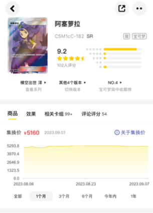 集换社app下载安卓