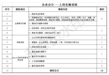 互动提问：你的行业是否需要多汇率处理？QuickBooks的“多币种钱包”功能可一键切换。  
