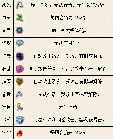 仙剑奇侠传5续传安卓版