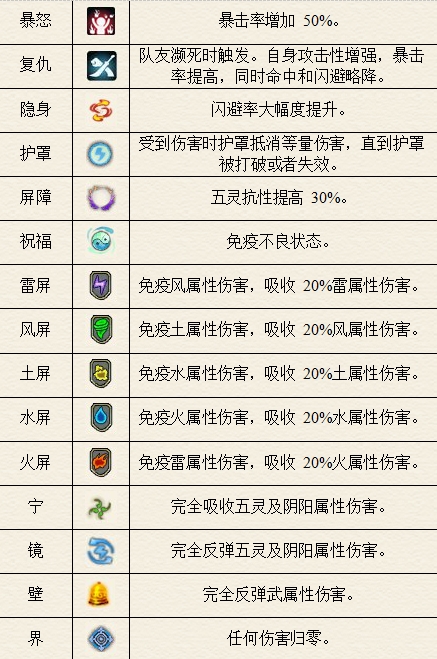 仙剑奇侠传5续传安卓版