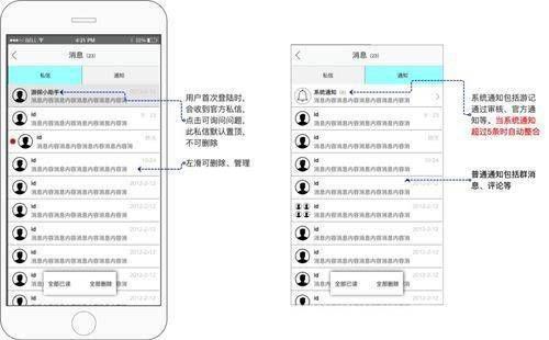 Axure RP如何高效输出带逻辑交互的需求文档？手机软件原型设计实战解析